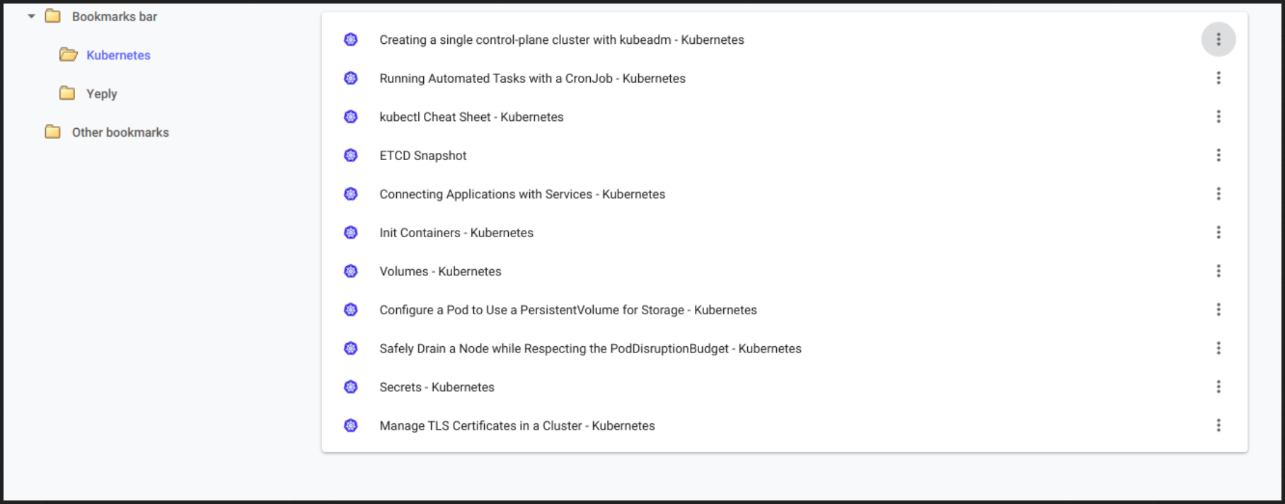 Certified Kubernetes Administrators CKA test